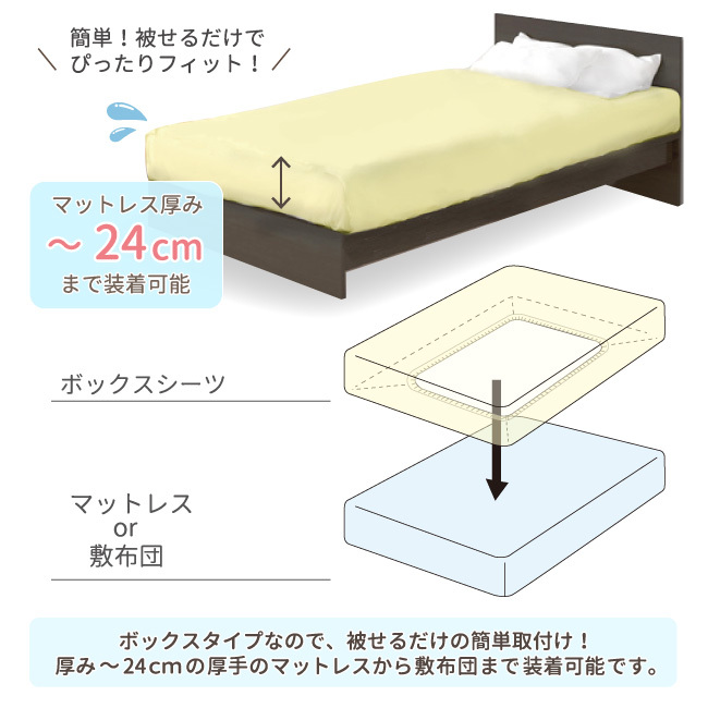 1個のみ配送・送料込　吸水速乾 防水ボックスシーツ 100×200×30cm シングルサイズ パイル 防水シーツ 介護シート un doudou｜undoudou｜10