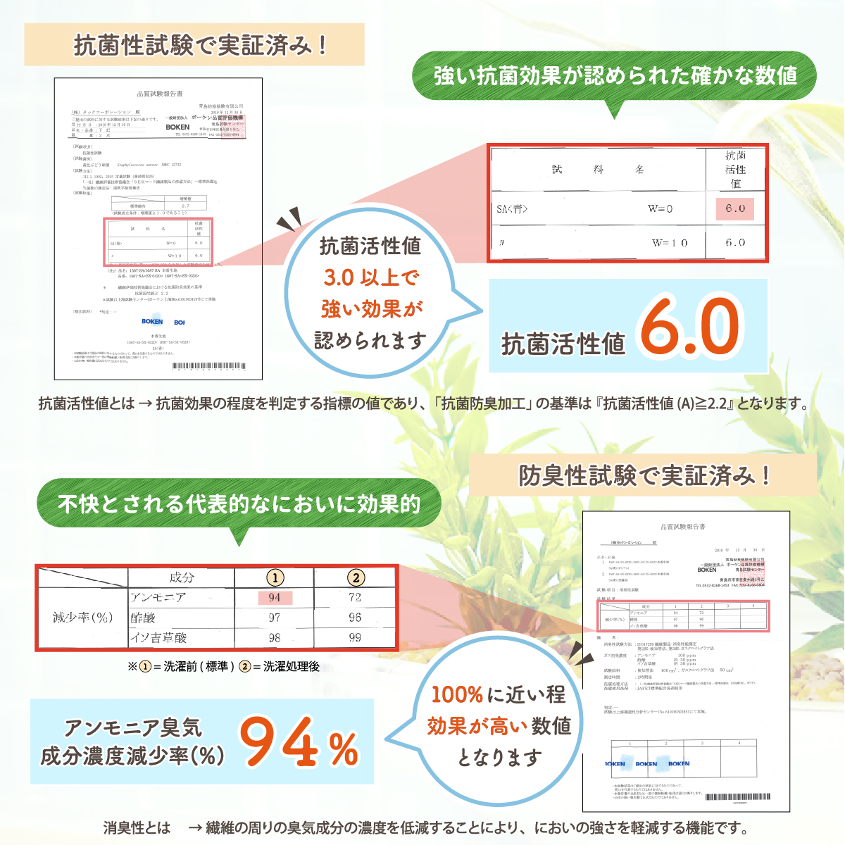 1個のみ配送・送料込　防水シーツ 90×190cm 介護ベッド標準サイズ シングルサイズ 吸水速乾 抗菌防臭 おねしょ 添い寝 ダニ予防 メール便発送(対面受取) LP｜undoudou｜13