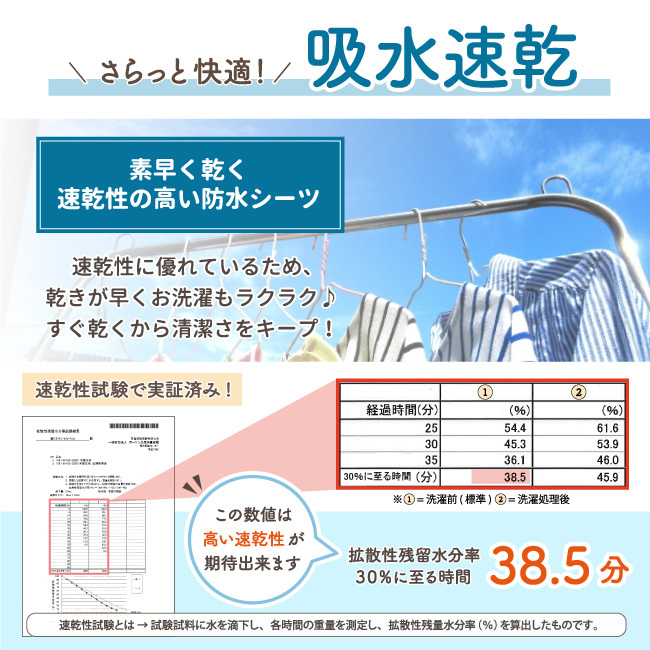 1個のみ配送・送料込　吸水速乾 抗菌防臭 防水シーツ 100×210cm シングル布団サイズ シングルサイズ 選べる6色 おねしょ 介護 ダニ対策 メール便・対面受取 LP｜undoudou｜10