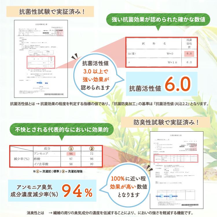 抗菌防臭検査証