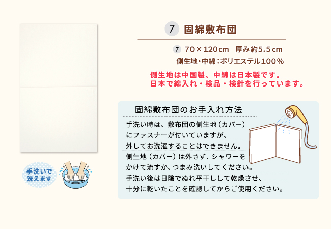 セット内容詳細2