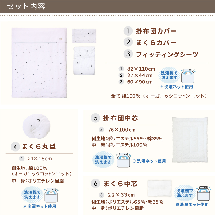 セット内容詳細1