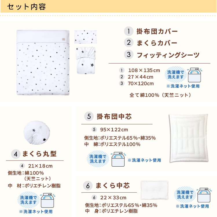 セット内容詳細1