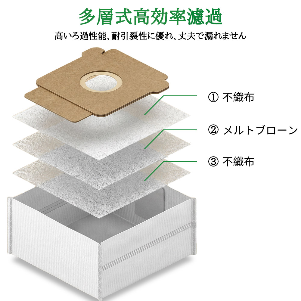 ルンバ irobot アイロボット 紙パック Roomba 消耗品 105 405 505 705
