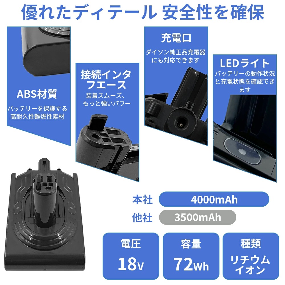 ダイソン バッテリー 互換バッテリー 充電バッテリー ボタン式 ダイソン バッテリー 互換バッテリー 充電バッテリー ボタン式