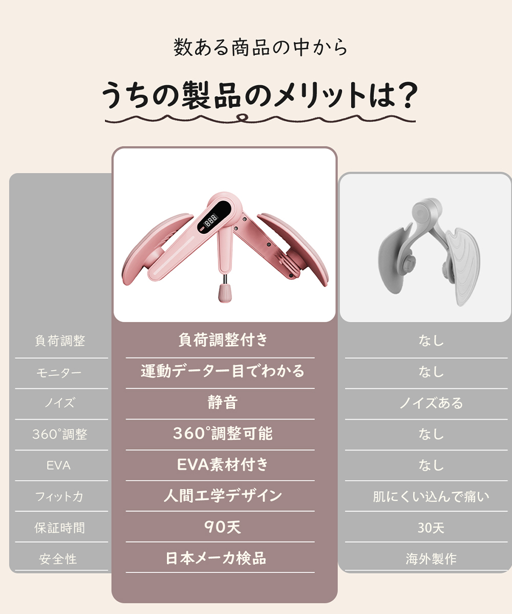 10倍ポイント還元】内転筋シェイパー 内転筋トレーニング 美尻