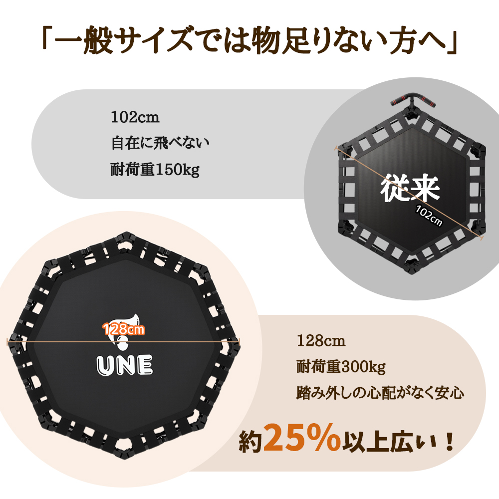 UNE トランポリン 折りたたみ 48インチ 大型 直径128cm 組立不要