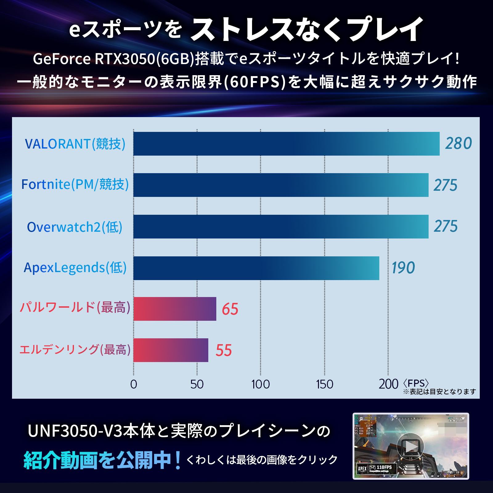 UNFINITYのゲーミングPC 商品説明画像
