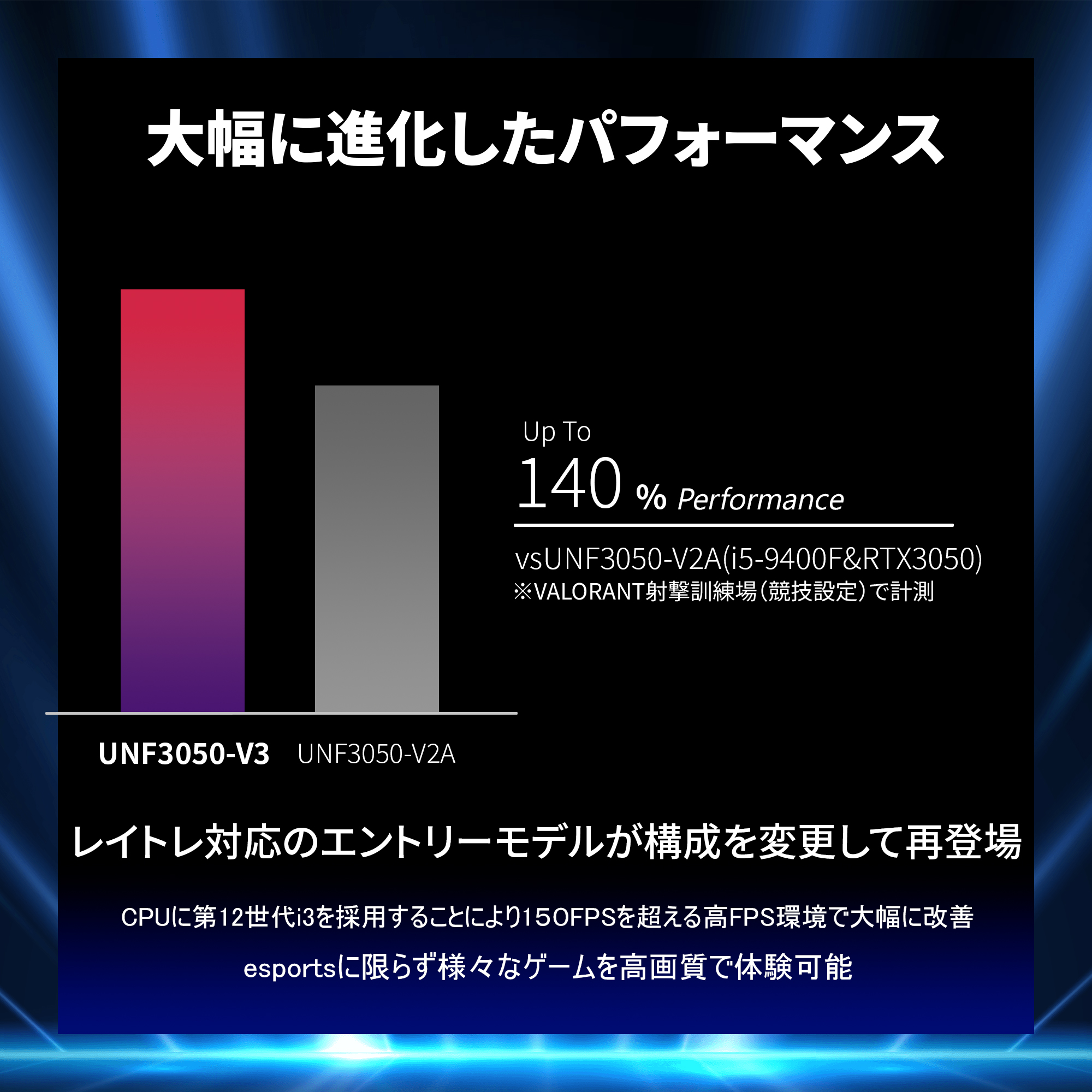 UNFINITYのゲーミングPC 商品説明画像