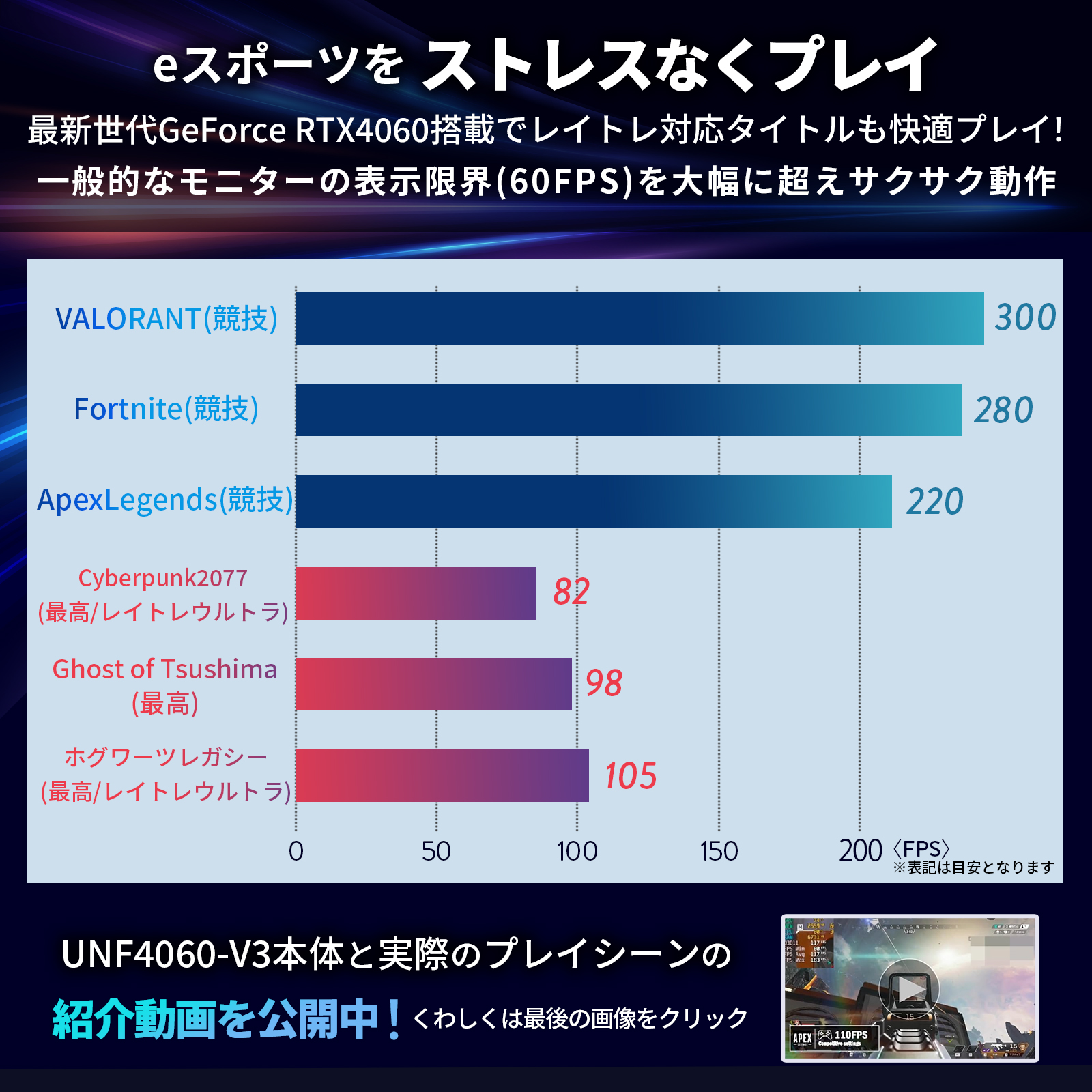 UNFINITYのゲーミングPC 商品説明画像