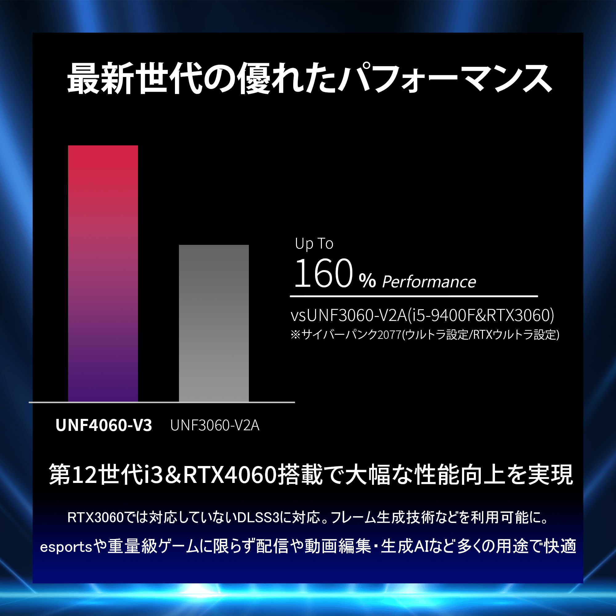 UNFINITYのゲーミングPC 商品説明画像