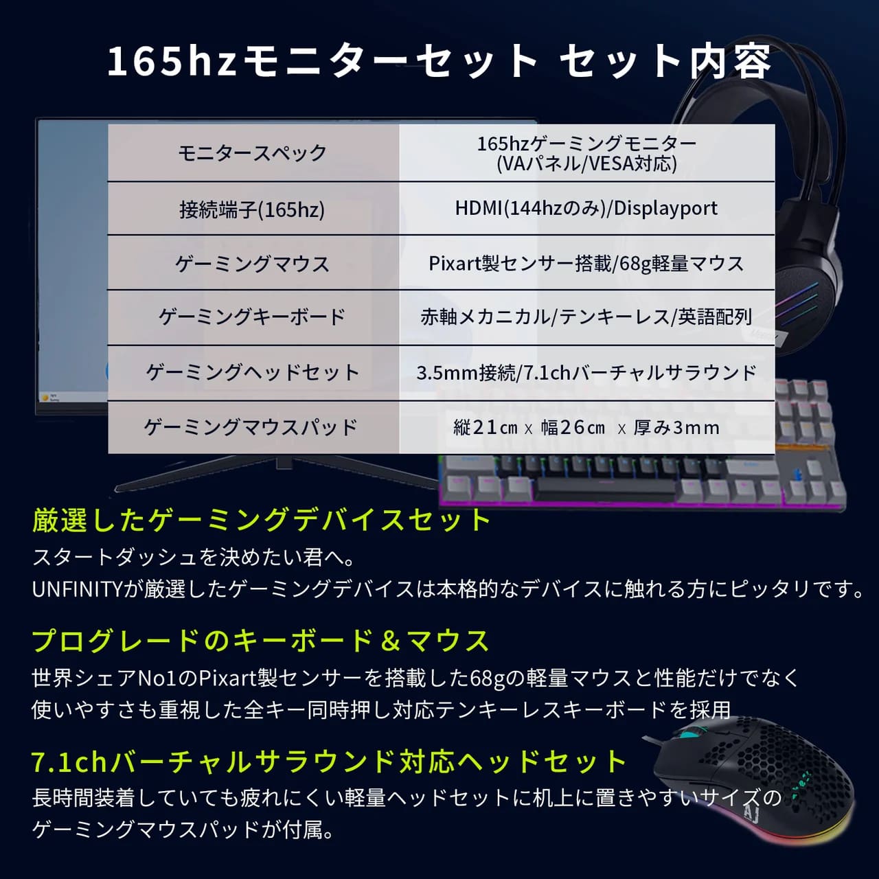 UNFINITYのゲーミングPC モニターセットのセット内容