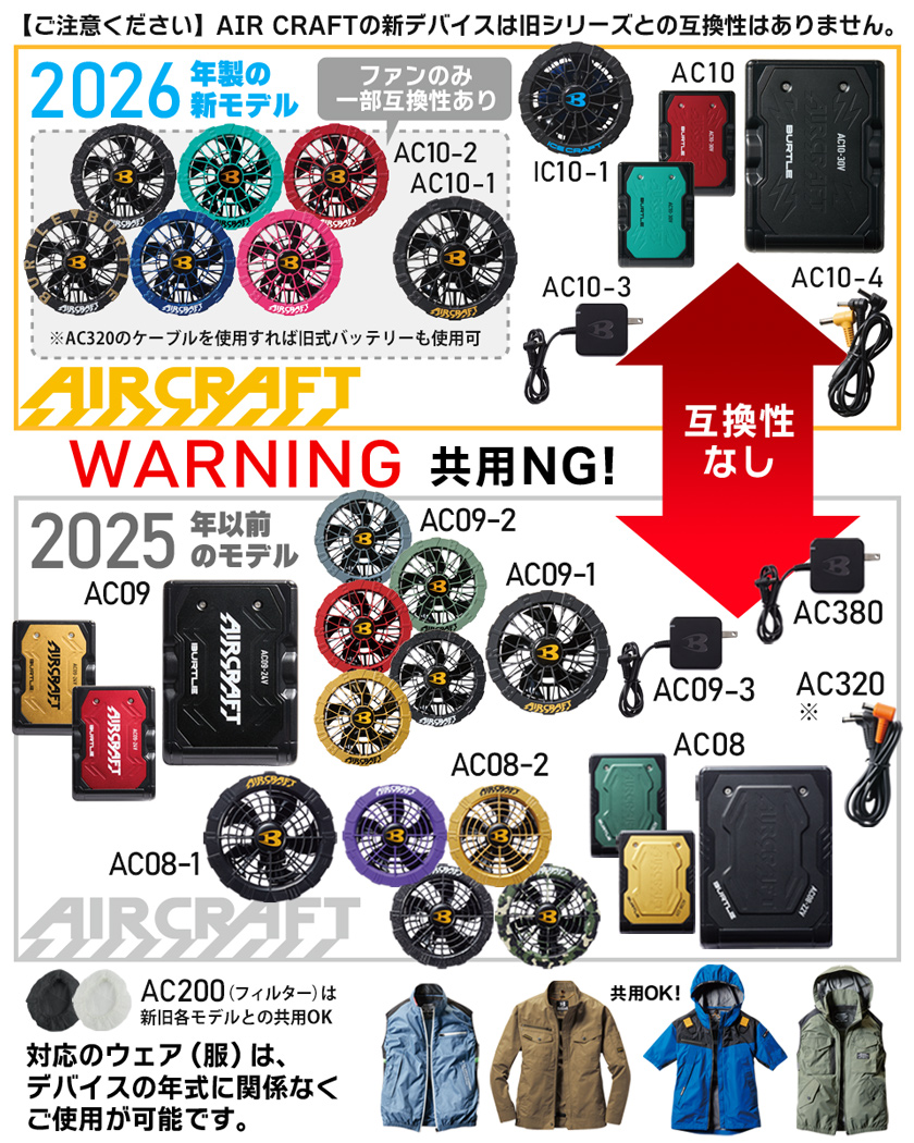 BURTLE（バートル） ＼P5倍／【在庫あり・最短即日出荷】2026年新型