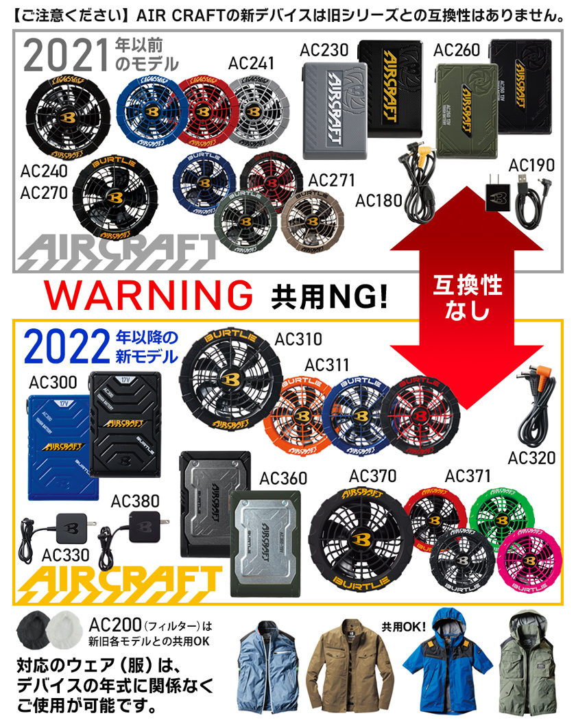 バートル　AC371ファン　マットパープル 残りわずか！新品未使用 限定色バートル ファン マットパープル