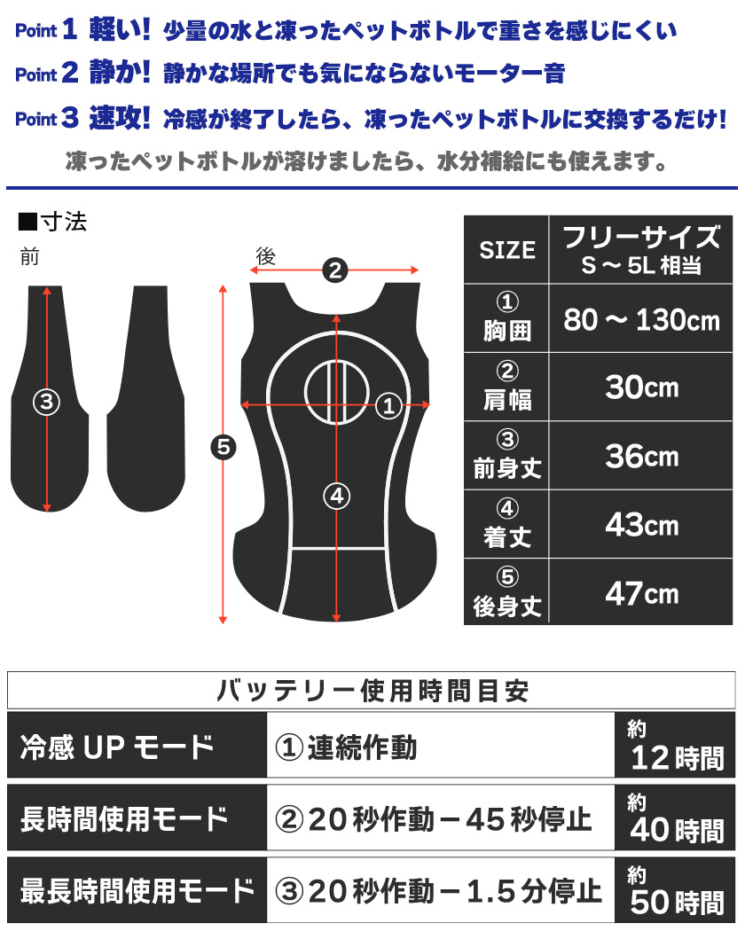 P3倍／ 数量限定・特価 ユニワールド 7790 水冷ベスト PRO 冷水