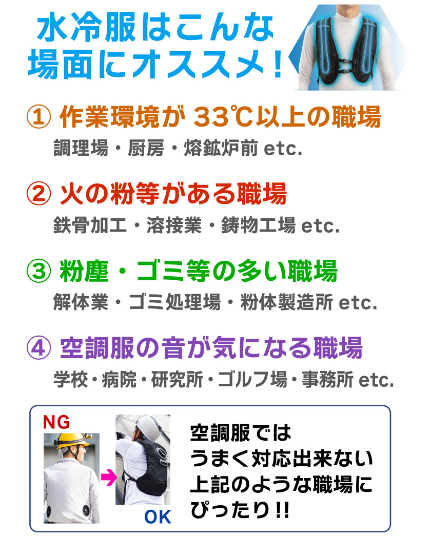 水冷ベスト PRO ユニワールド フリーサイズ　　1個 Amazon.co.jp: [ユニワールド] ICEMAN PRO 水冷式ベスト PRO