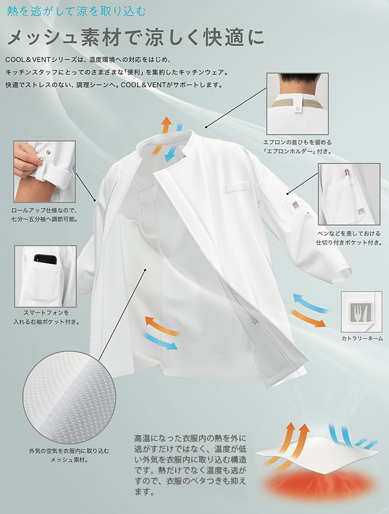 コペンファクトリー　ユニフォーム一式 JAPAN