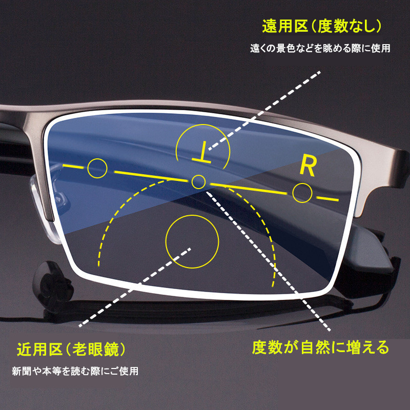 遠近両用老眼鏡 軽量 ブルーライトカット PCメガネ スマホ用老眼鏡 遠近両用リーディンググラス シニアグラス UVカット TR90 おしゃれ  プレゼント :jxg563:うにストア - 通販 - Yahoo!ショッピング