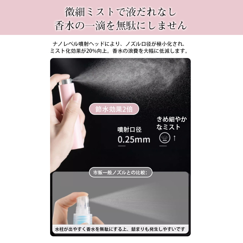 香水入れ物 アトマイザー 8ml 香水 詰め替え ボトル 香水ボトル 香水