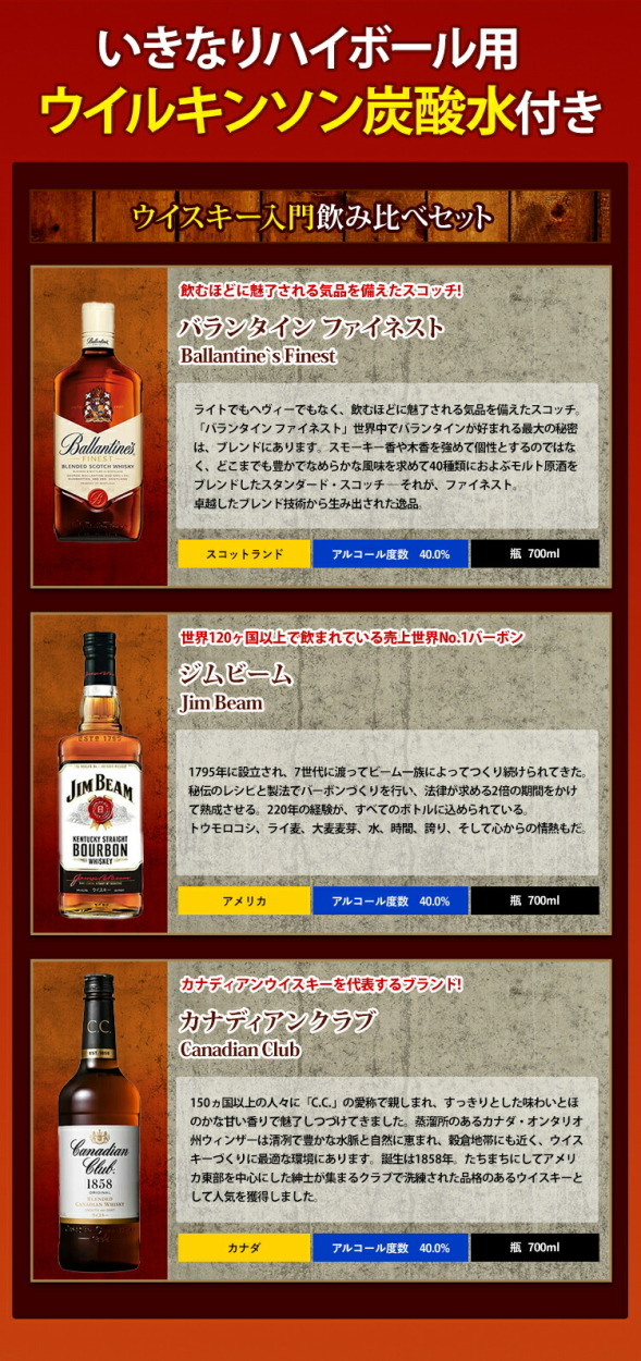 ジムビーム 【送料無料】すべて正規品！ウイスキー入門飲み比べセット