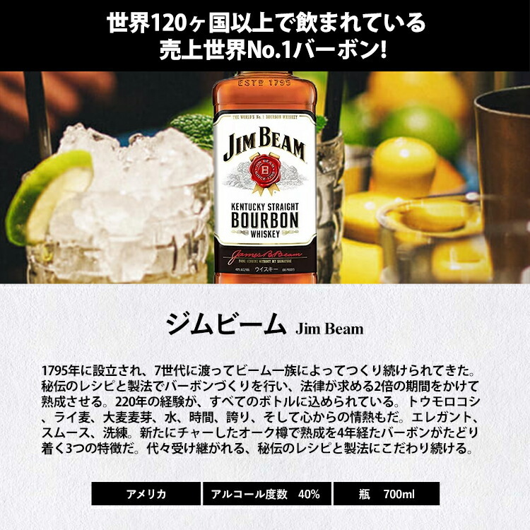 Jim Beam ハイボール ボトル ガラス瓶 12本セット HARIO製 Jim Beam ハイボール ボトル ガラス瓶 12本セット HARIO製