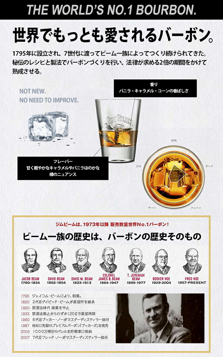 正規品】ジムビーム/Jim Beam ビン・瓶 アメリカ 700ml 40.0% バーボン