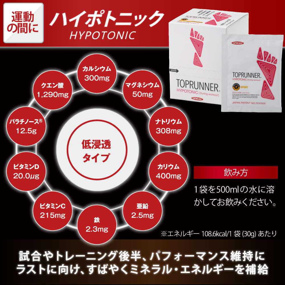 スポーツ栄養プランナーセット 2025年最新】スポーツ栄養プランナーの