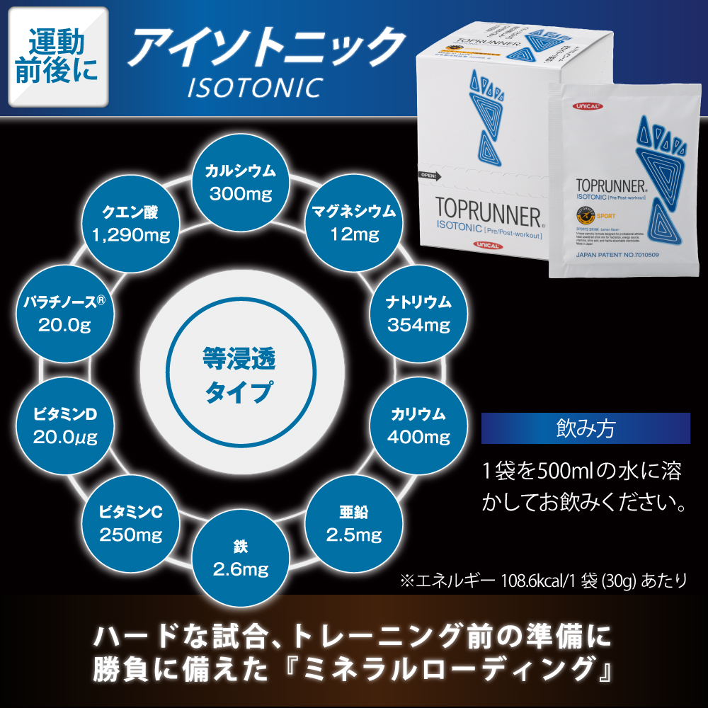 ポスト投函】【送料無料】【お試しセット】TOPRUNNER