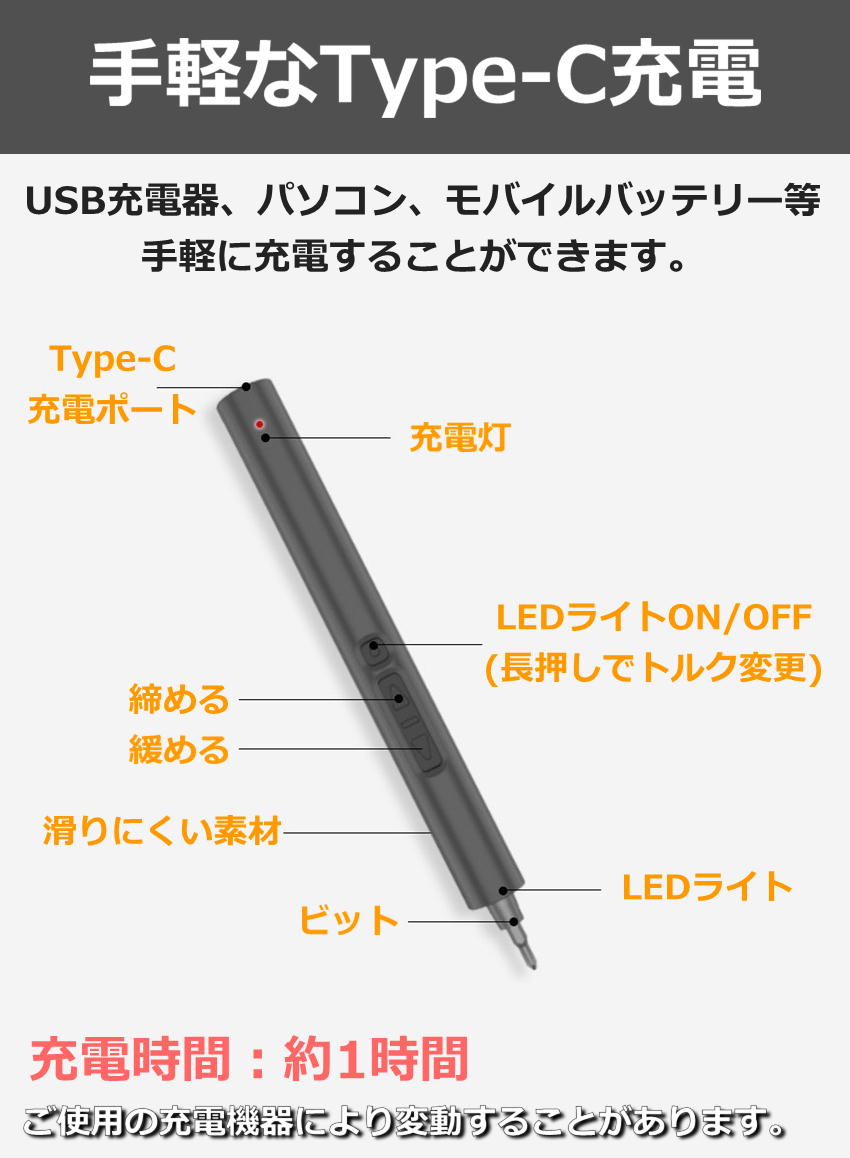 電動 精密 ドライバー 28点セット USB 充電式 200rpm 24個ビット 精密機器 修理 女性 電動ドリルドライバーセット コードレス LEDライト｜unicornshop｜07