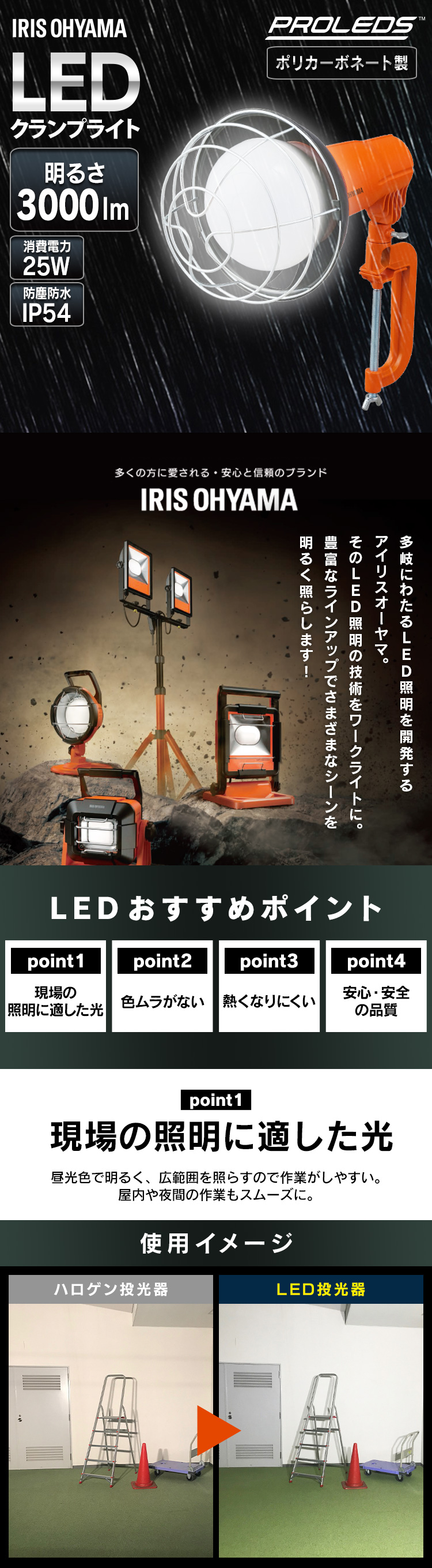 IRIS OHYAMA（アイリスオーヤマ） 投光器 LED投光器 3000lm LED 屋外