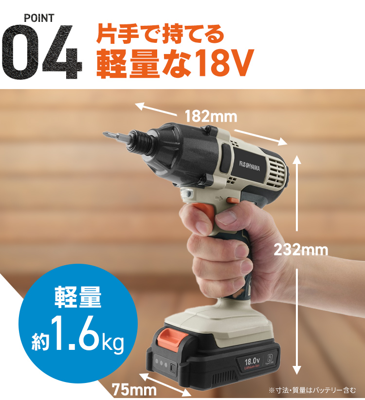 電動ドライバー 小型ドライバー Type-C急速 充電 軽量 家庭用 電動ドリル 楽天市場】【コスパ最高！】電動ドライバー 小型 強力 携帯 女性