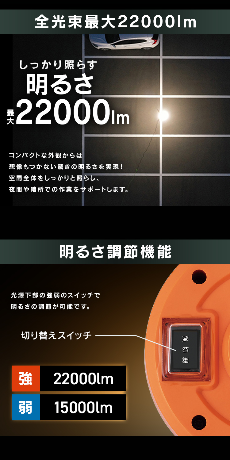 IRIS OHYAMA（アイリスオーヤマ） 作業灯 LED 屋外 防水 22000lm