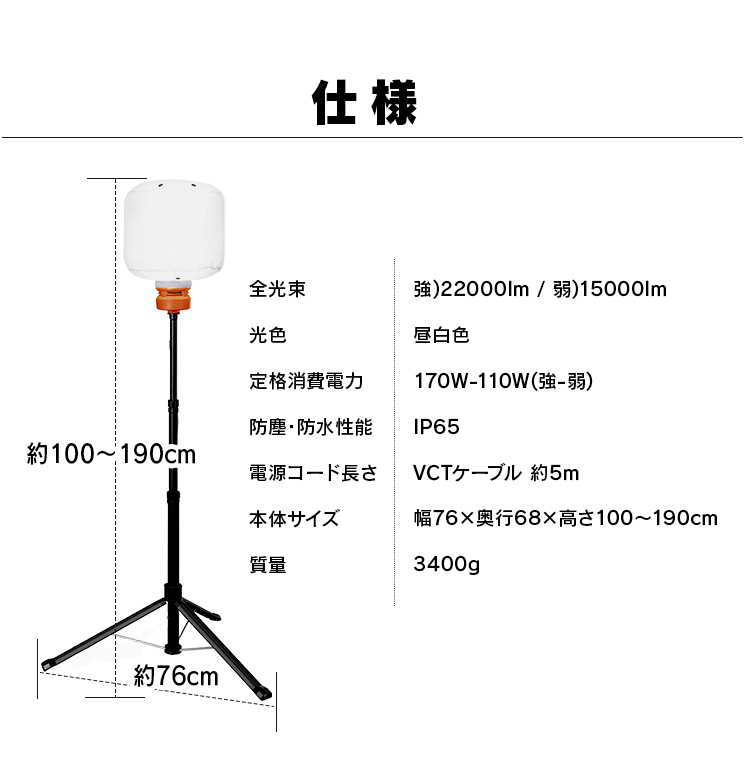 IRIS OHYAMA（アイリスオーヤマ） 作業灯 LED 屋外 防水 22000lm