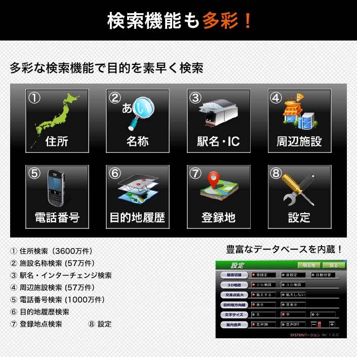 超歓迎された 5インチバイク用ポータブルナビ Pd 003b 代引不可 Td Www Ampselectric Com