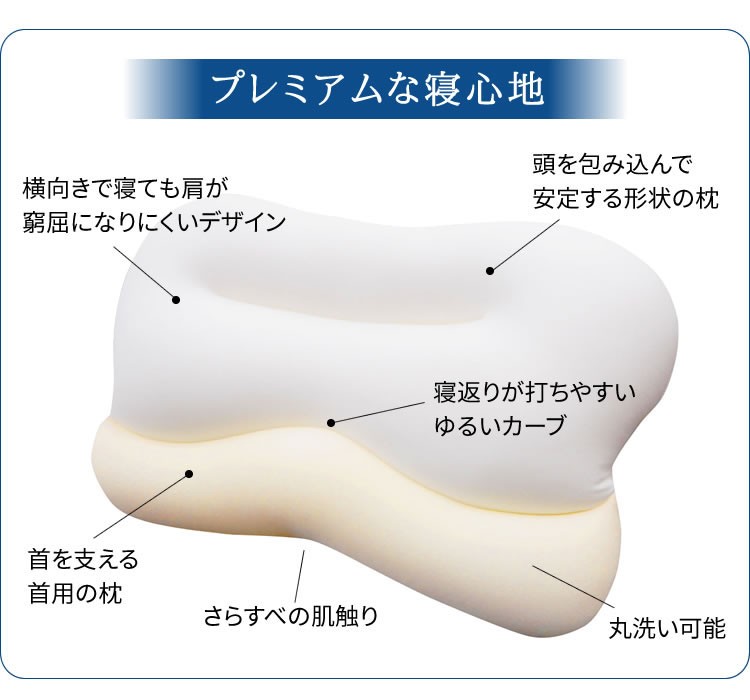 枕マクラまくらピローフィット寝具クッション寝返り横寝空間FITの夢まくらプレミアムホワイトCCM 