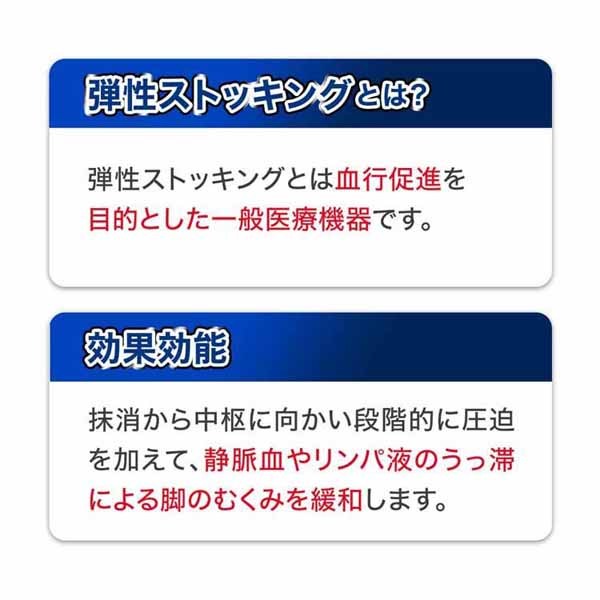 弾性ストッキングQtto2個セット］おうちでメディキュットスパッツMブラック 