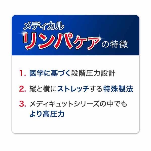 弾性ストッキングQtto2個セット］おうちでメディキュットスパッツMブラック 