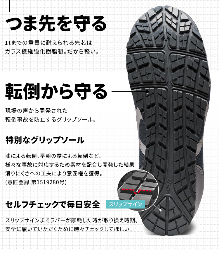 ASICS ウィンジョブ CP201 FCP201 25.5〜27.0cm アシックス (D