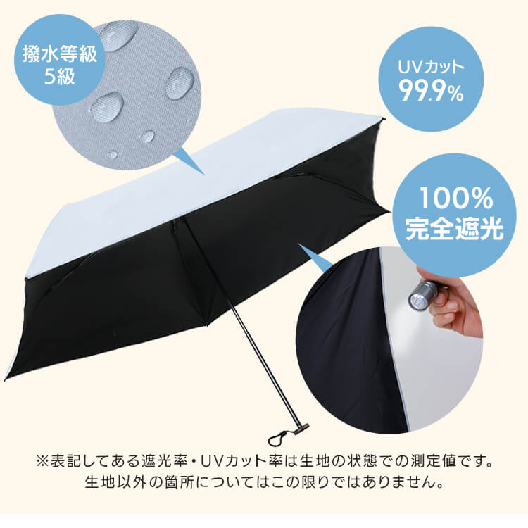 日傘 軽量 完全遮光 100% 折りたたみ 折りたたみ傘 晴雨兼用 メンズ