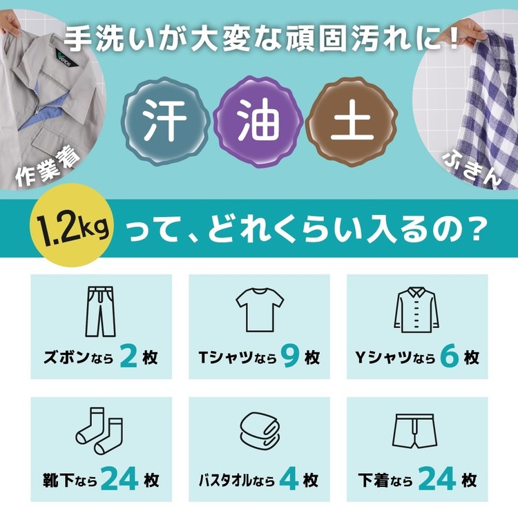 THANKOサンコーBUCKETSWH作業着バケツランドリー２洗濯機　小型バケツコンパクト小型洗濯機バケツランドリー２白 