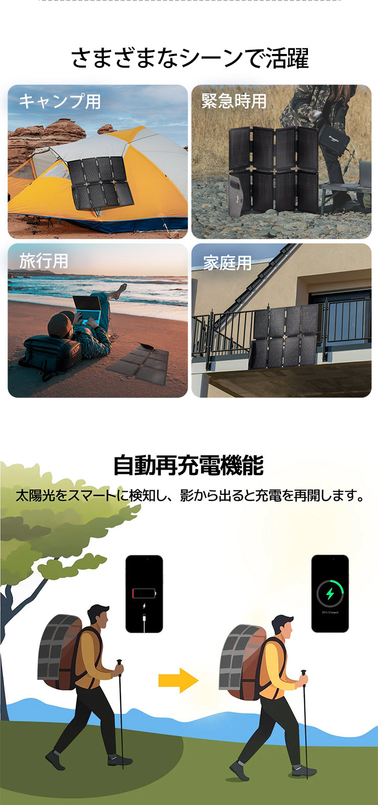 ソーラーパネル 100w USB-A USB-C 折りたたみ 軽量 キャンプ 防災 太陽