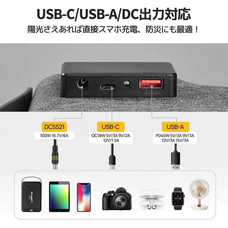 ソーラーパネル 100w USB-A USB-C 折りたたみ 軽量 キャンプ 防災 太陽
