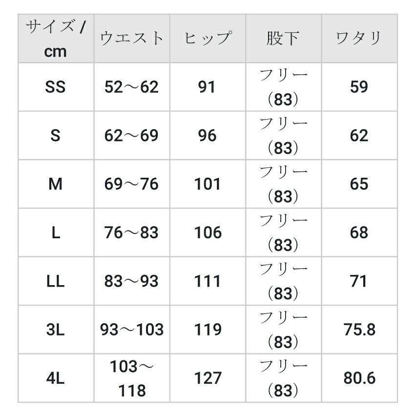 ディッキーズ3