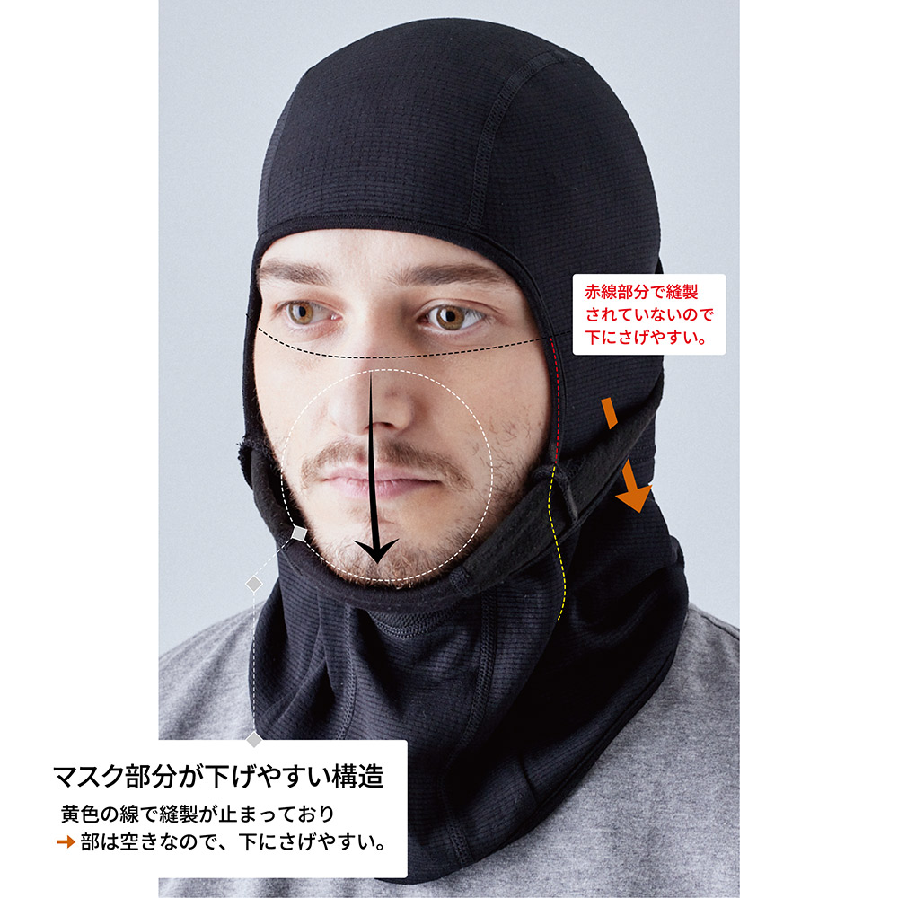 アルファフォース作業服 防寒用目出し帽 男性用 バラクラバ
