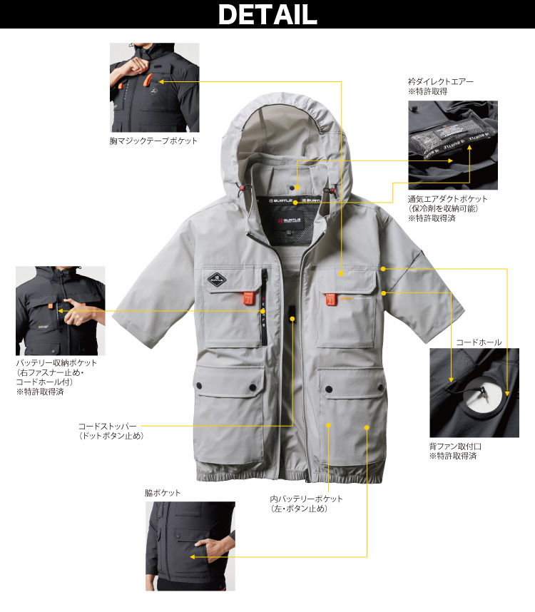 BURTLE バートル エアークラフト 2025年モデル AC半袖ブルゾン