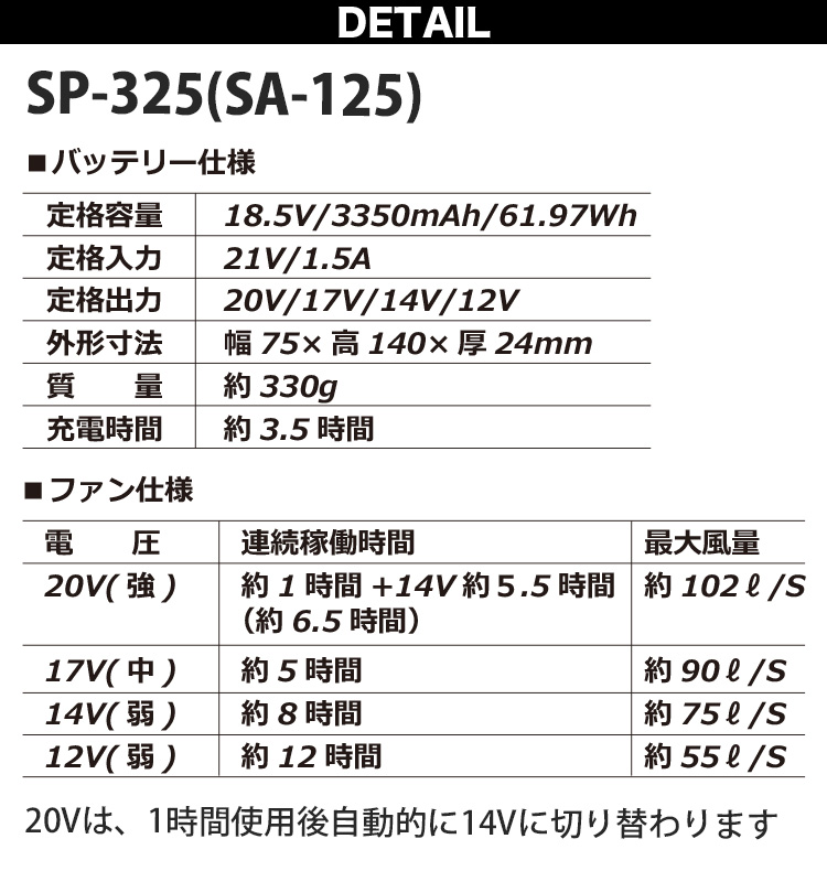 SーAIR 2025年新型 シンメン S-AIR 20Vファンバッテリーフルセット