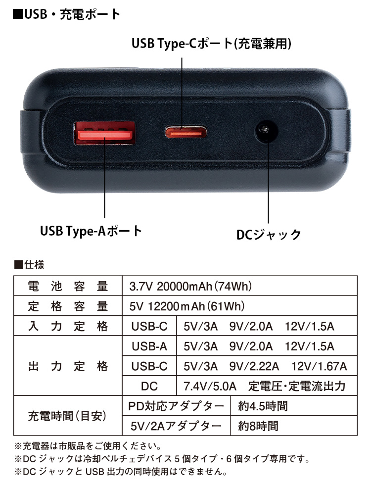 I'Z FRONTIER インナーベスト(ビッグペルチェ3個タイプ)大型ペルチェ