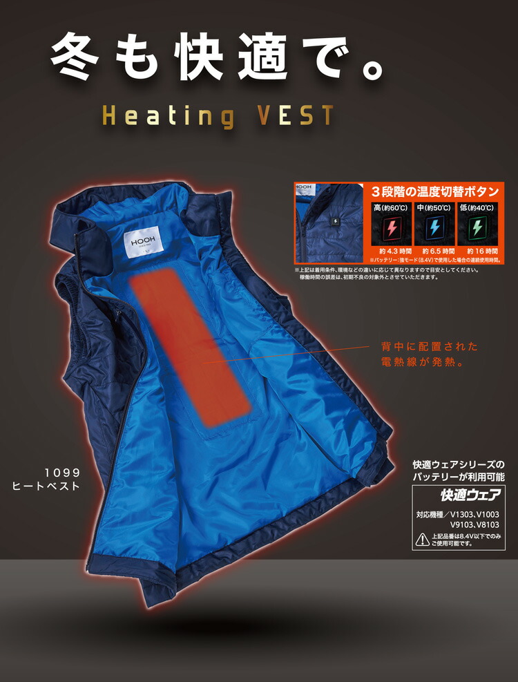 村上被服 スモールバッテリーセット V1333 充電器 PSE認証 作業服 作業