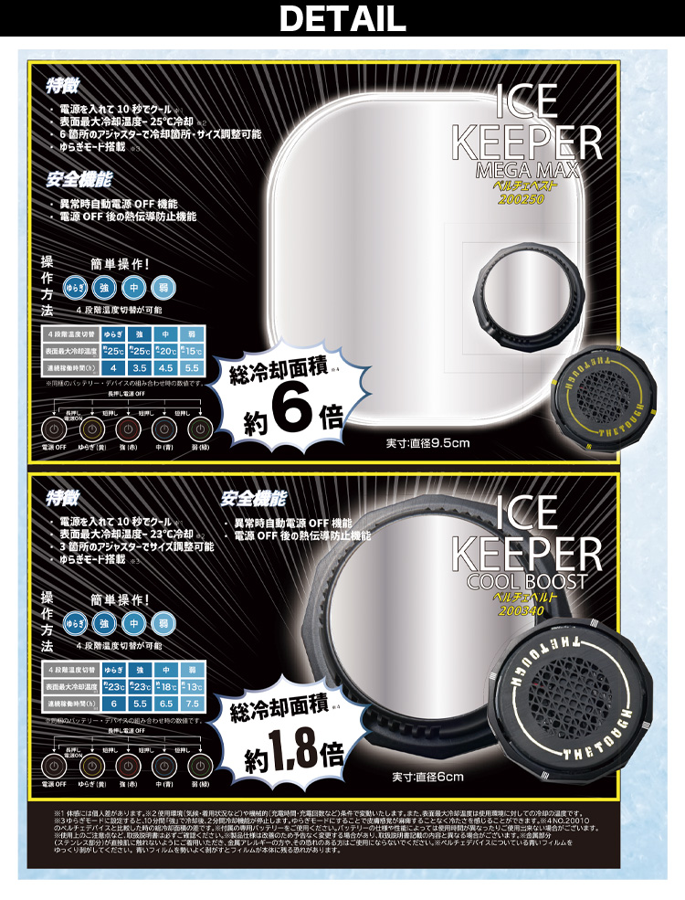 2025年新商品The tough アイスキーパー クールブースト 200340 新感覚