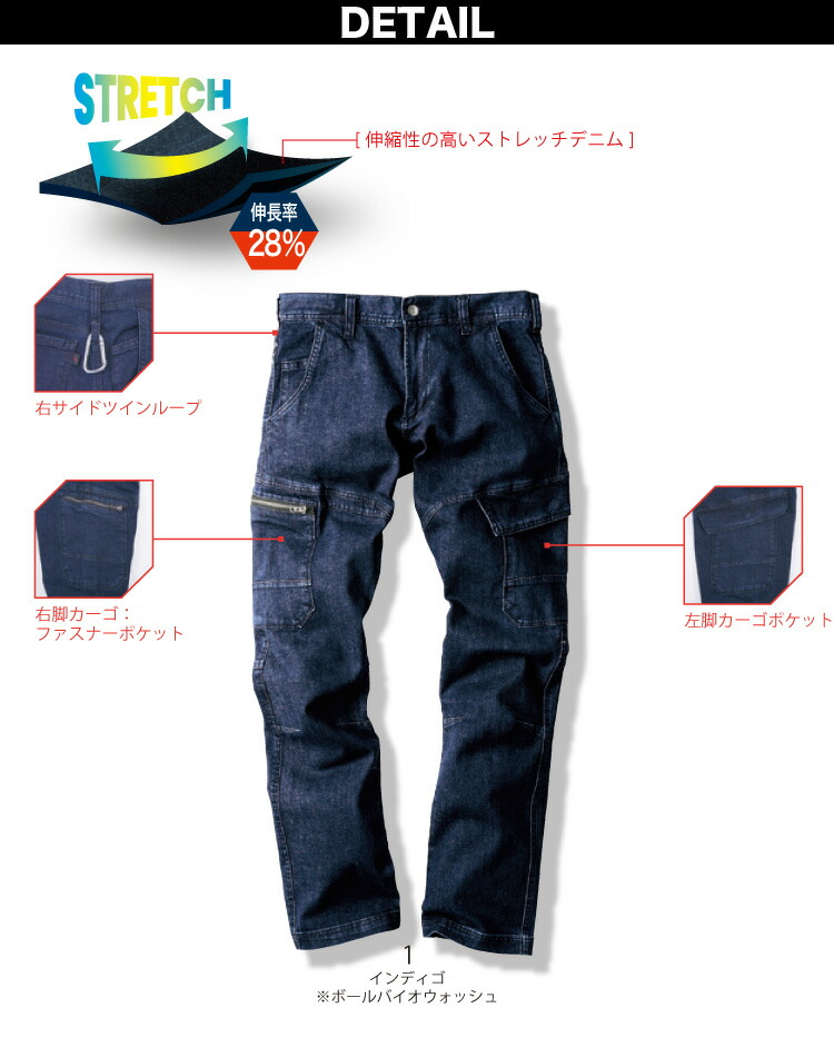 bigborn ビッグボーン デニムジャケット ノータックカーゴパンツ